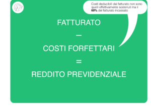 Vendere su Shopify senza Partita IVA: Si Può Fare Nel 2026? 1 Tabella informativa