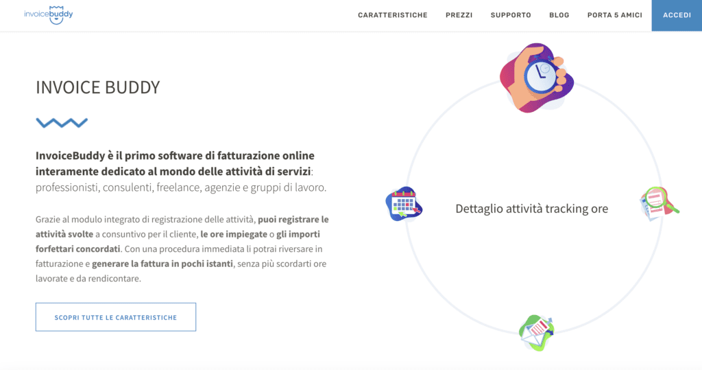 Le 22+ Migliori Alternative a FatturaPRO Per La Fatturazione Elettronica (2026) 4 Programma di Fatturazione Elettronica Invoice Buddy