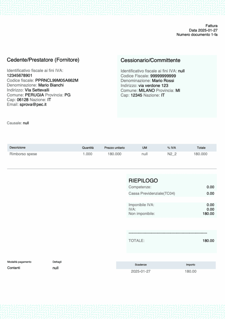 Rimborso Spese Nel Regime Forfettario: Cos'è, Come Funziona, Regole, Esempi e Novità 2026 4 Esempio Fattura Con Rimborso Spese Forfettario