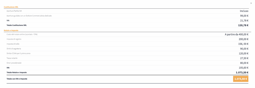 Costi Costituzione Società di capitali 
